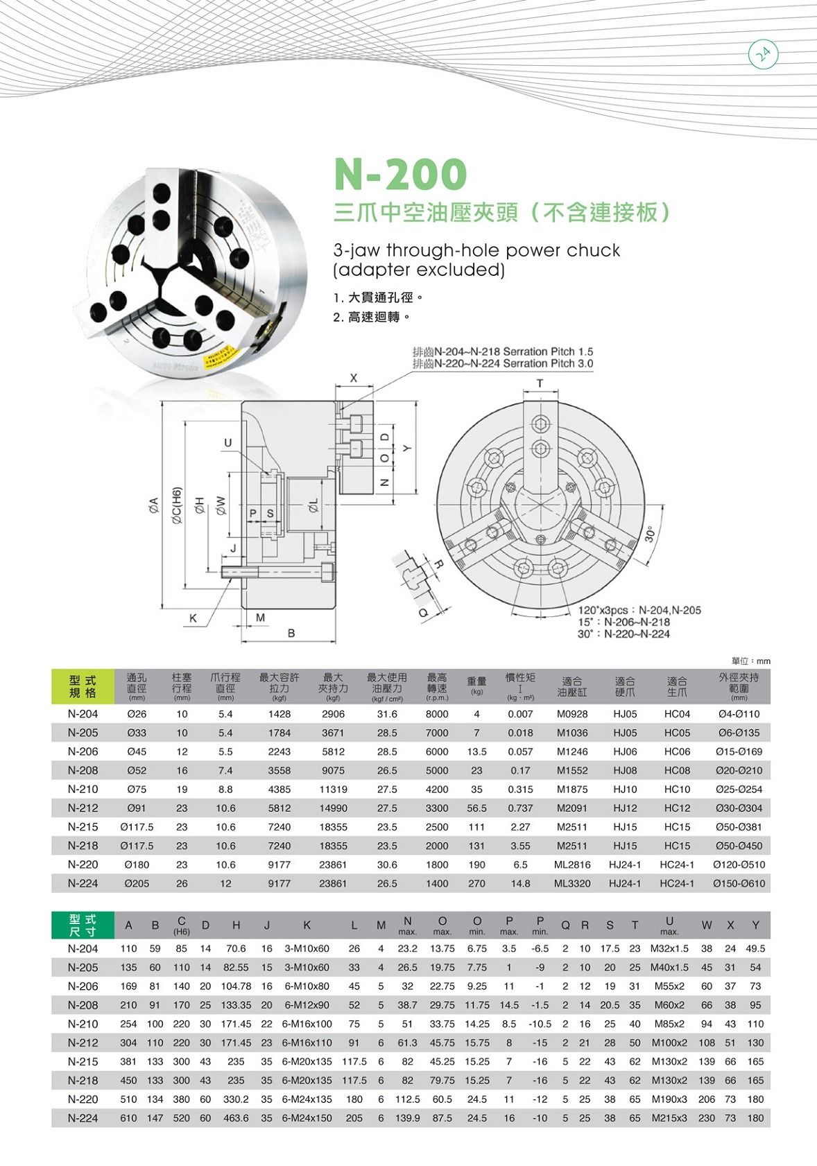 億川三爪中空液壓卡盤參數(shù)表