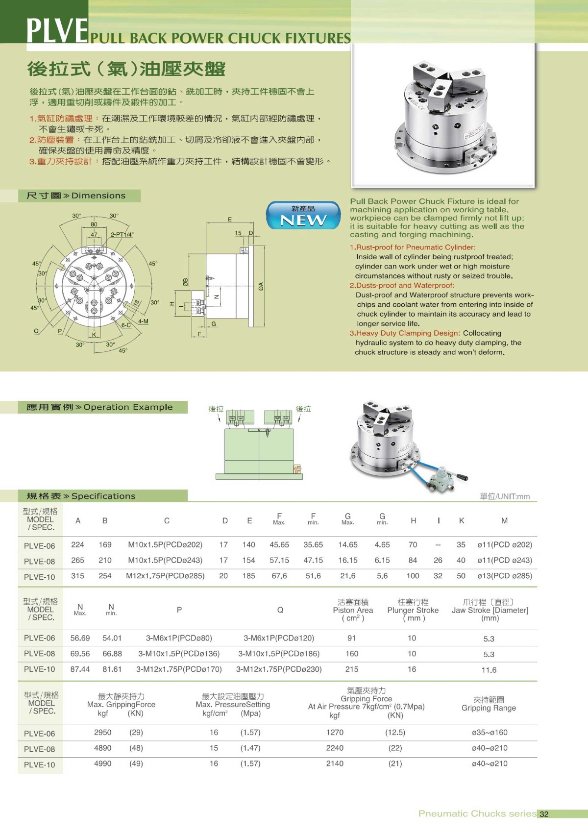 千島油氣壓立式后拉卡盤參數(shù)表