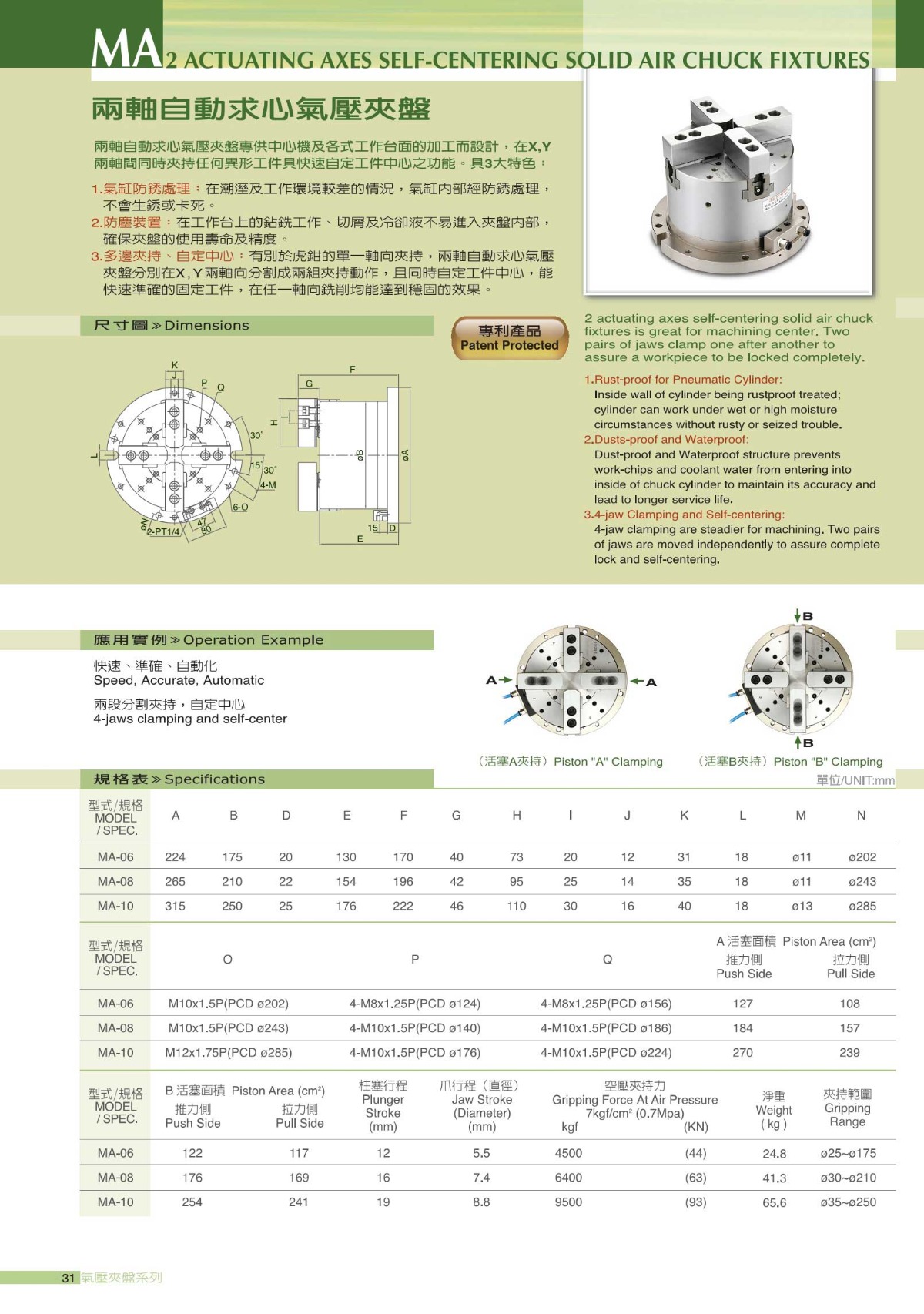千島內(nèi)藏式四爪氣動卡盤參數(shù)表