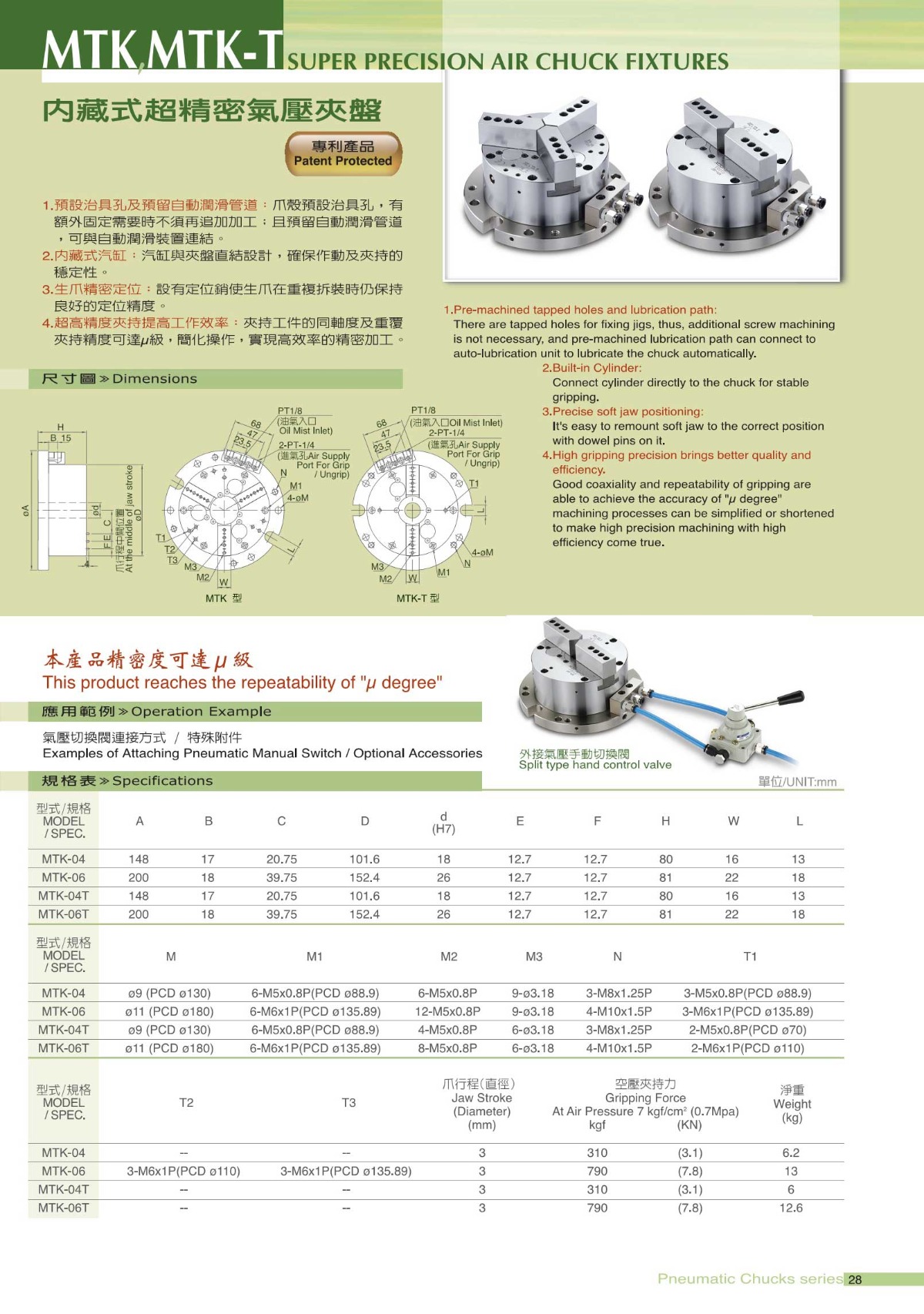 千島內(nèi)藏式超精密氣動(dòng)卡盤(pán)參數(shù)表