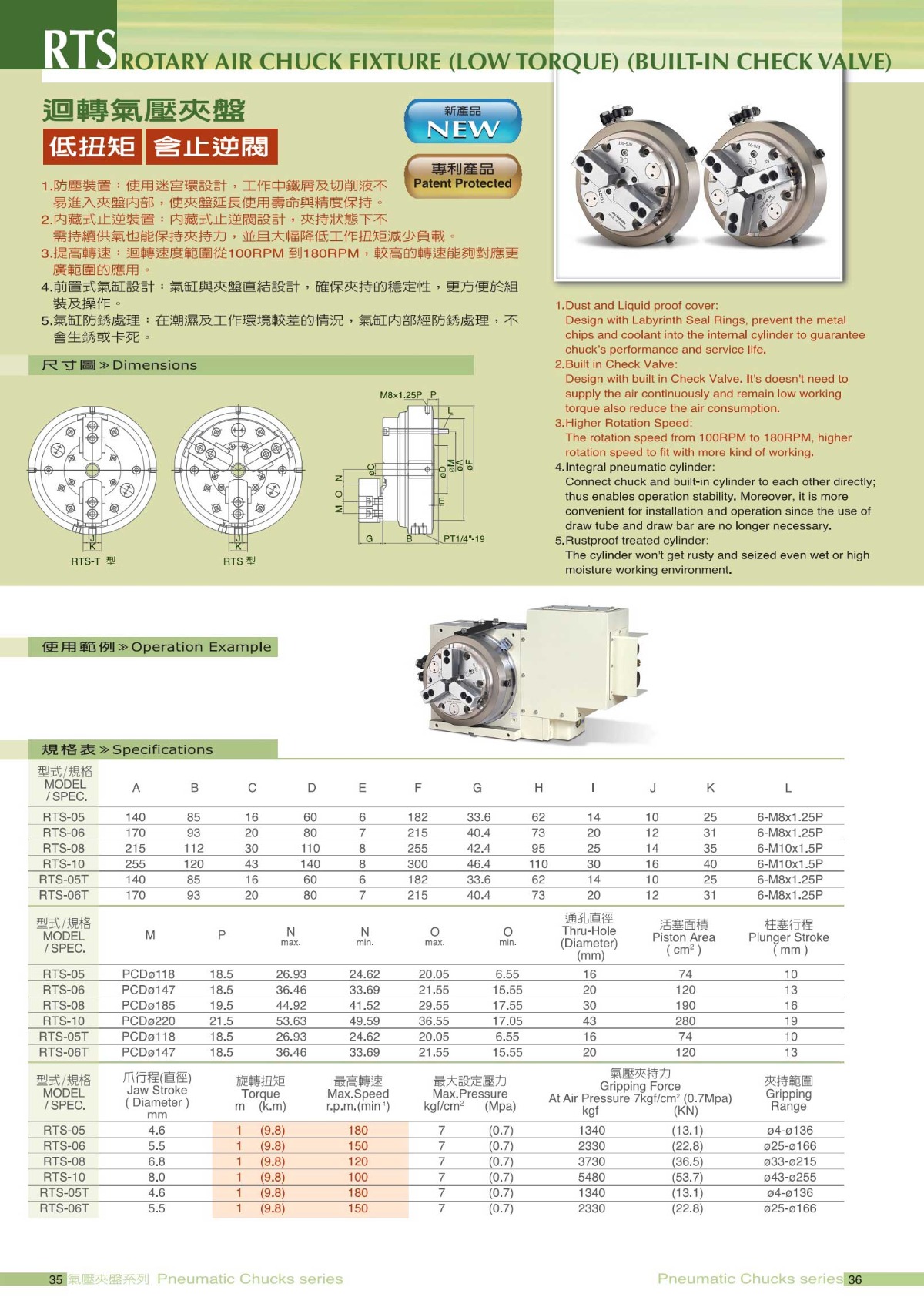 千島前置式氣動(dòng)卡盤參數(shù)表