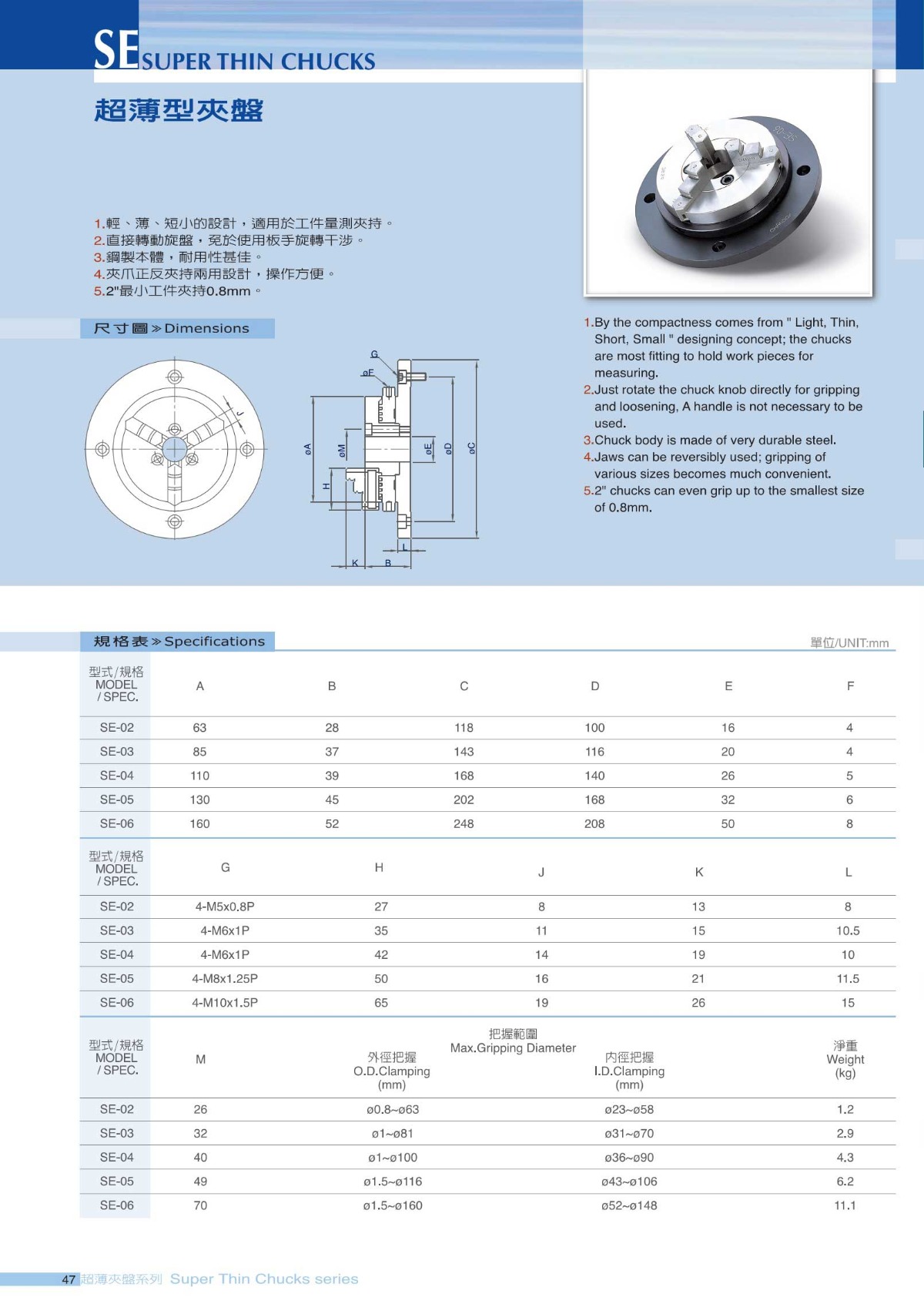 千島超薄型手動(dòng)卡盤參數(shù)表