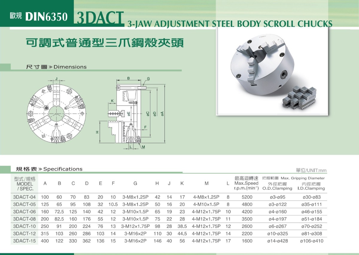 千島可調(diào)式普通型三爪鋼殼卡盤參數(shù)表