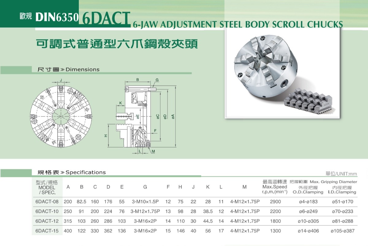 千島可調(diào)式普通型六爪鋼殼卡盤(pán)參數(shù)表