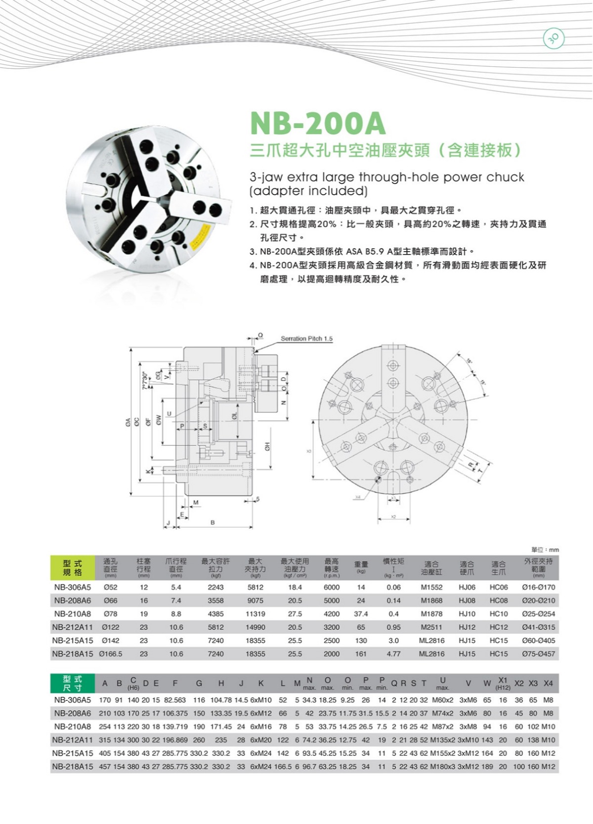 億川三爪超大孔徑中空液壓卡盤參數(shù)表