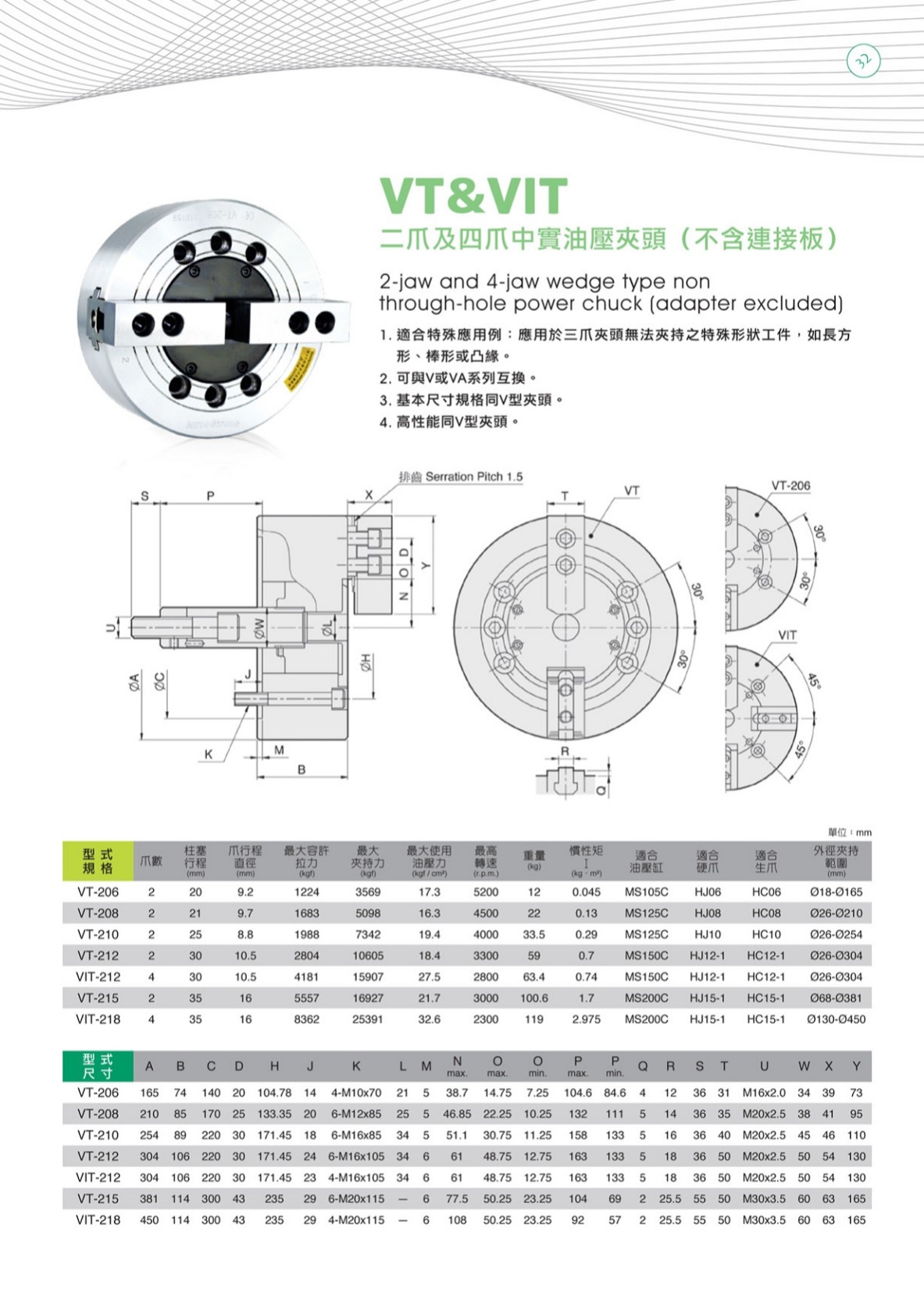億川二爪中實(shí)液壓卡盤參數(shù)表