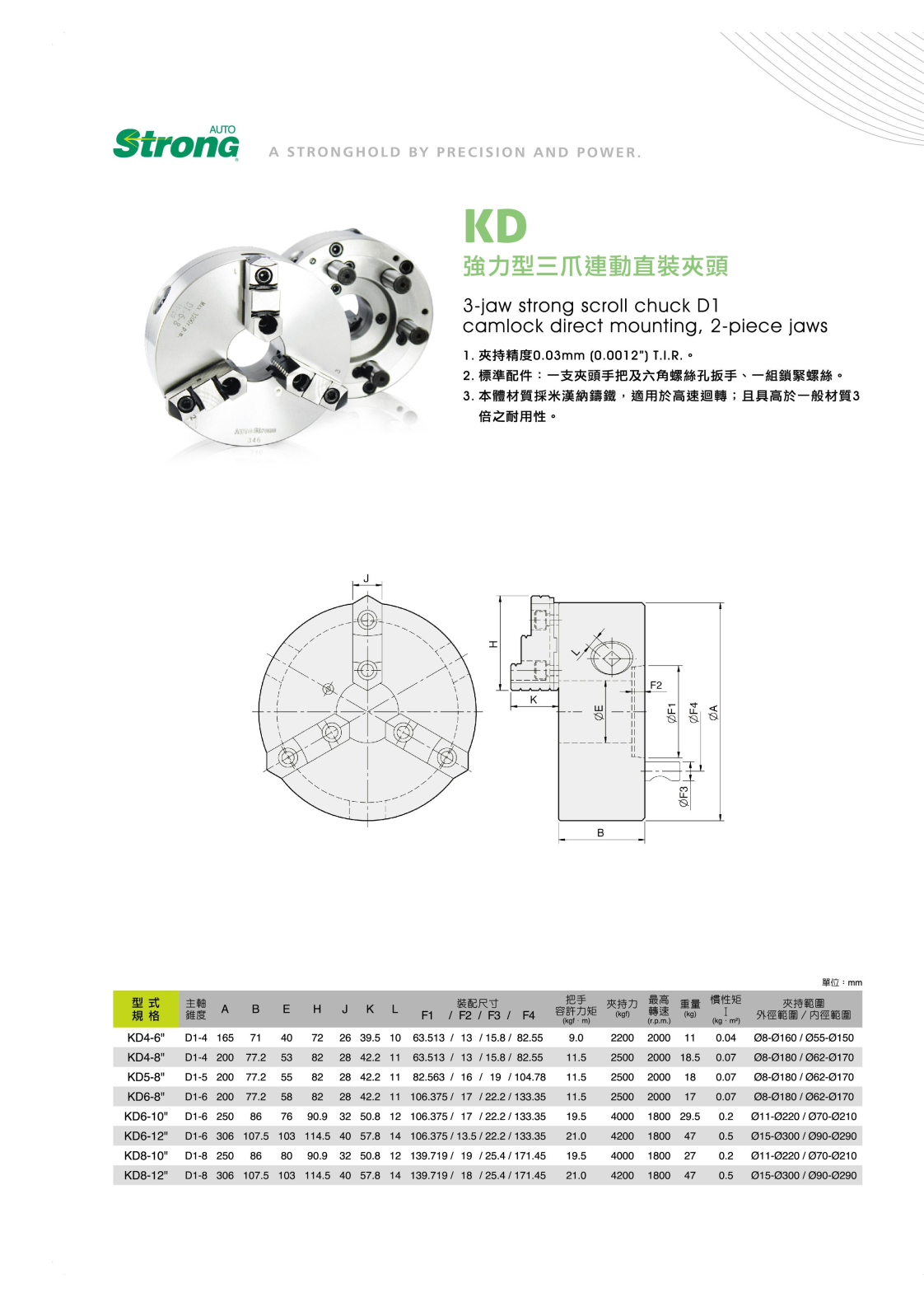億川直裝型手動(dòng)三爪卡盤參數(shù)表