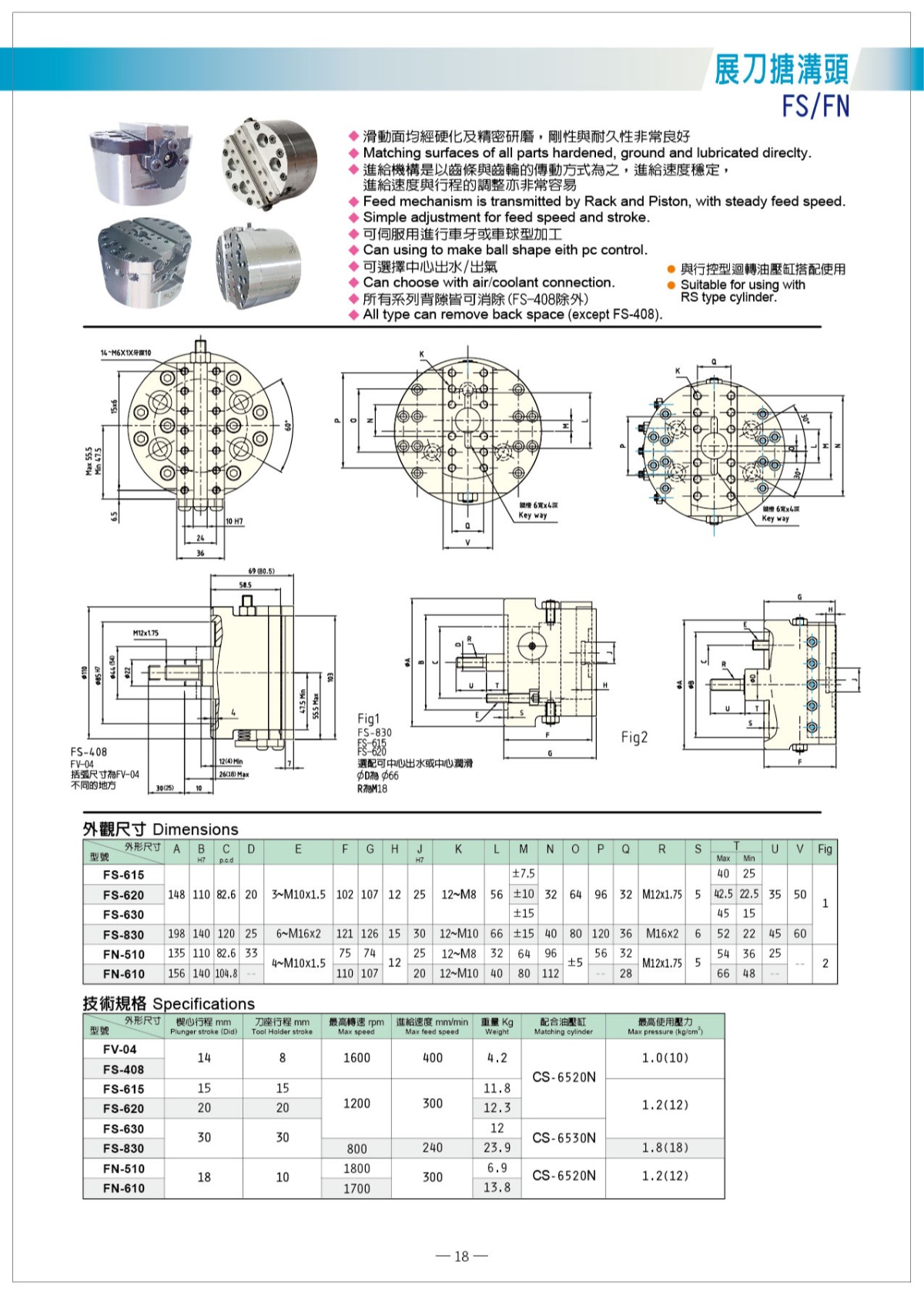 貝斯特展刀頭參數表