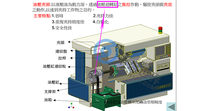 數(shù)控車床對主軸部件的要求（數(shù)控機床對主軸的要求）