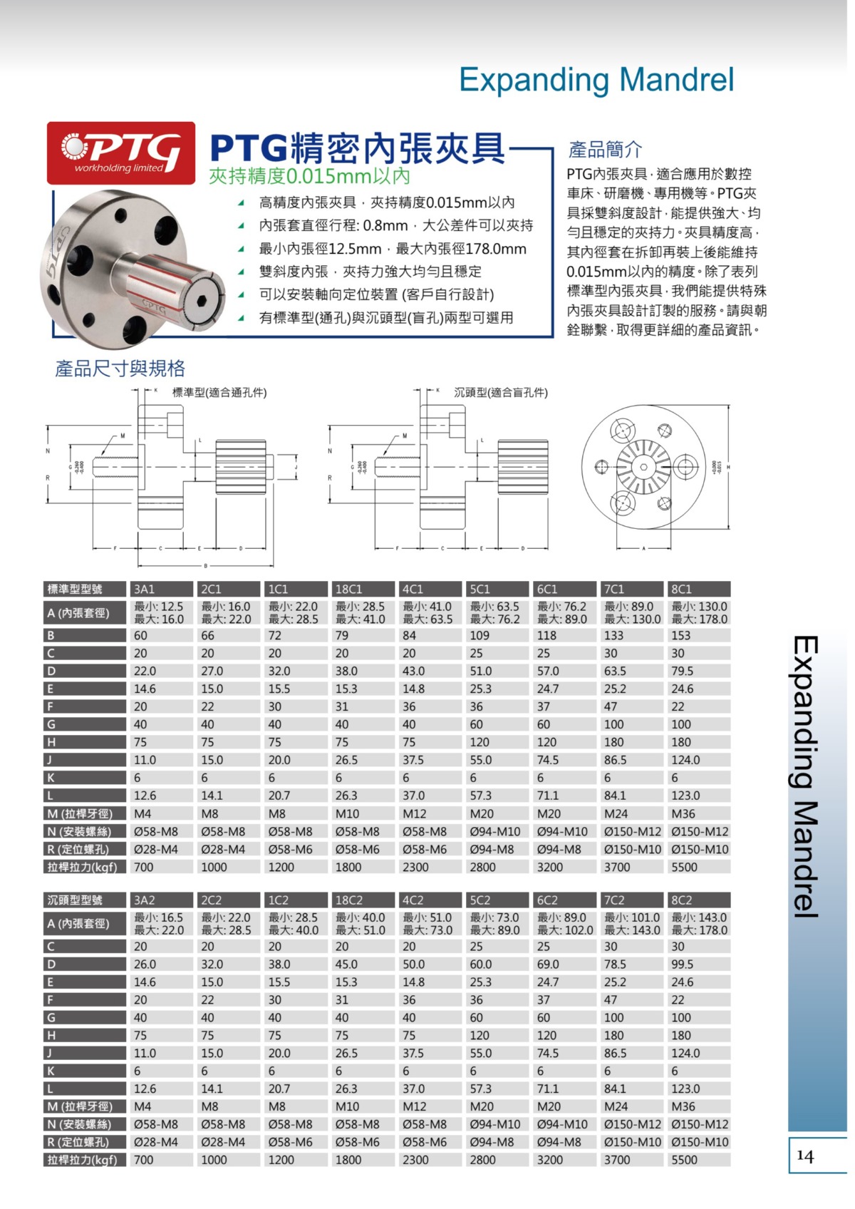 朝銓精密內(nèi)撐夾具參數(shù)表
