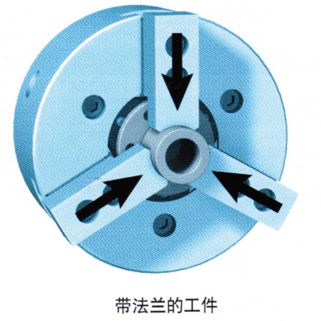 北川三爪超長(zhǎng)行程卡盤(pán)