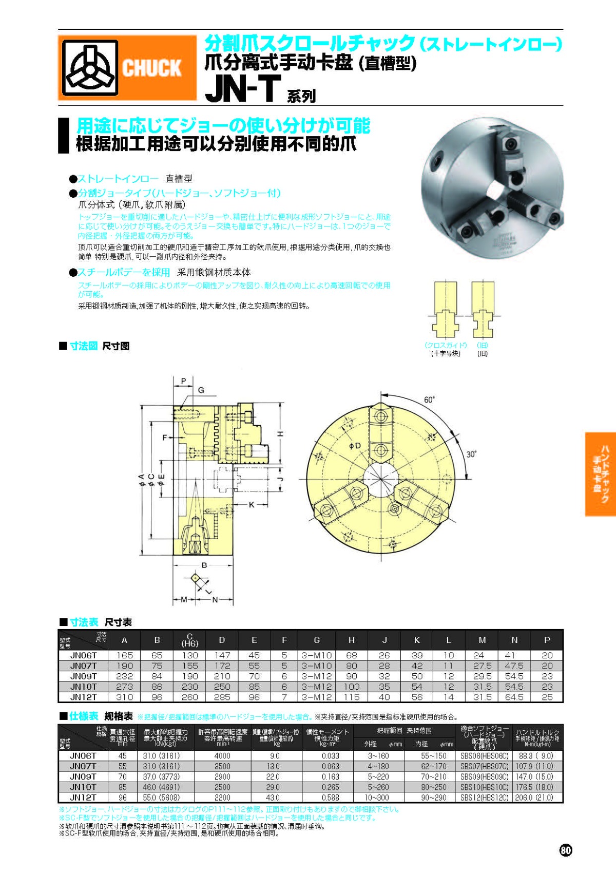北川卡爪分離式手動(dòng)卡盤JN-T系列